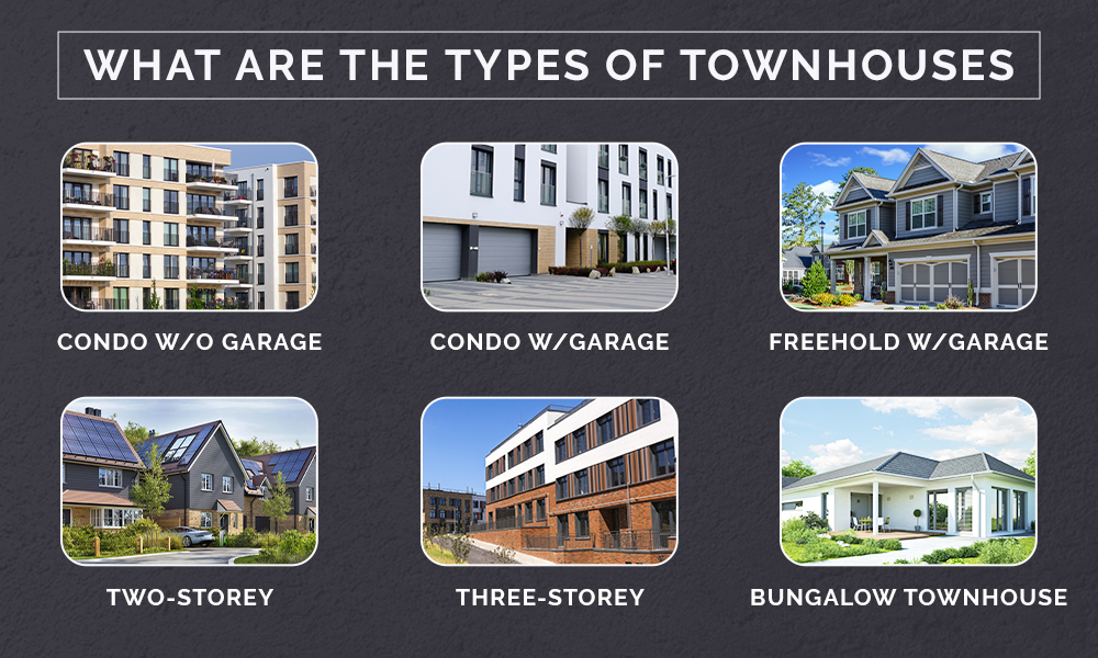 types of townhouses in Orleans
